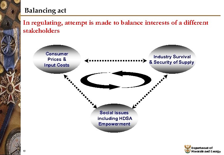 Balancing act In regulating, attempt is made to balance interests of a different stakeholders