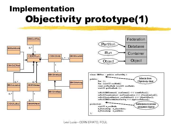 Implementation Objectivity prototype(1) Federation OBKConf. Files Partition OBKRun. WEvents 0. . * Run 1