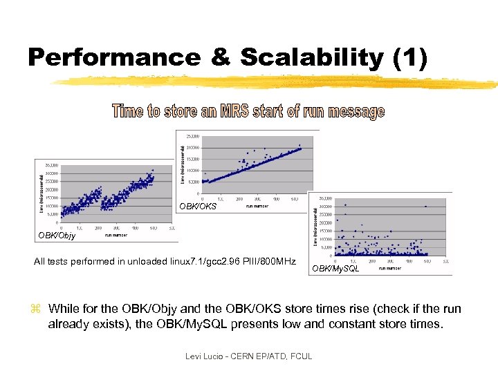 Performance & Scalability (1) OBK/OKS OBK/Objy All tests performed in unloaded linux 7. 1/gcc