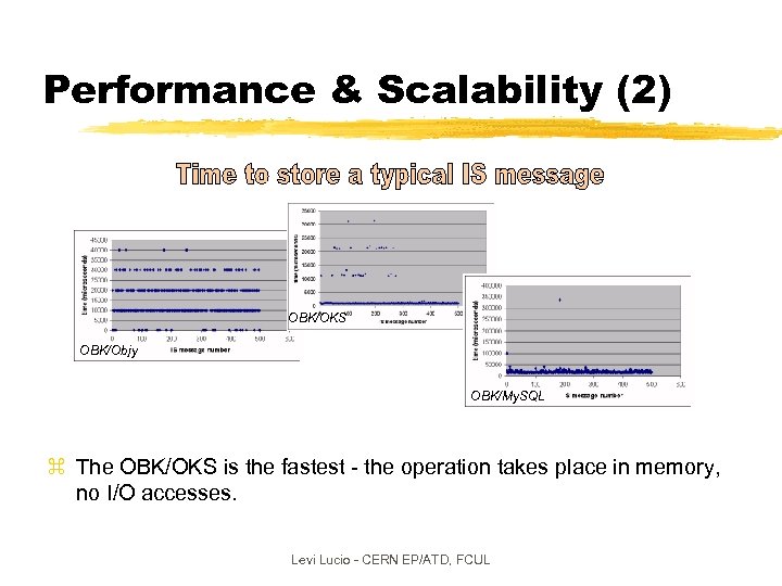 Performance & Scalability (2) OBK/OKS OBK/Objy OBK/My. SQL z The OBK/OKS is the fastest