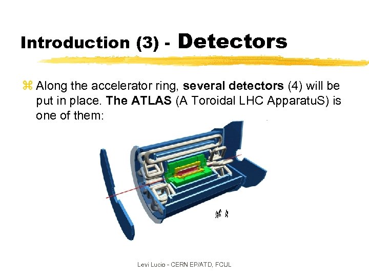 Introduction (3) - Detectors z Along the accelerator ring, several detectors (4) will be