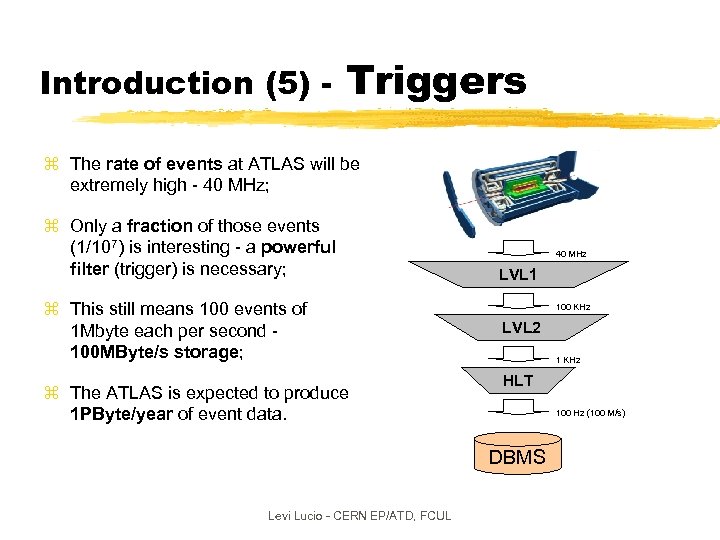 Introduction (5) - Triggers z The rate of events at ATLAS will be extremely