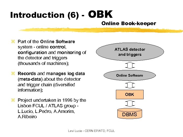 Introduction (6) z Part of the Online Software system - online control, configuration and