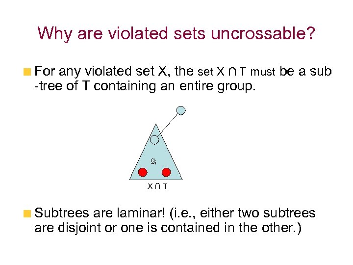 Why are violated sets uncrossable? For any violated set X, the set X ∩