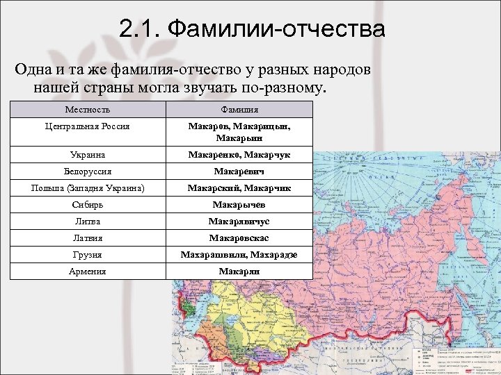 2. 1. Фамилии-отчества Одна и та же фамилия-отчество у разных народов нашей страны могла