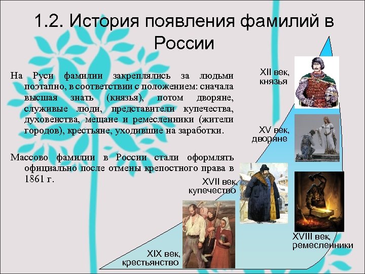 История фамилий проект