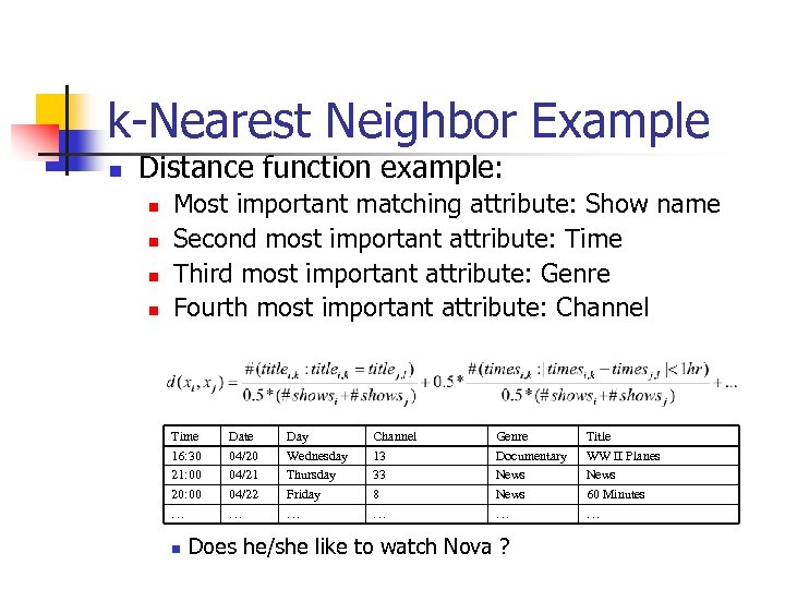 k-Nearest Neighbor Example n Distance function example: n n Most important matching attribute: Show