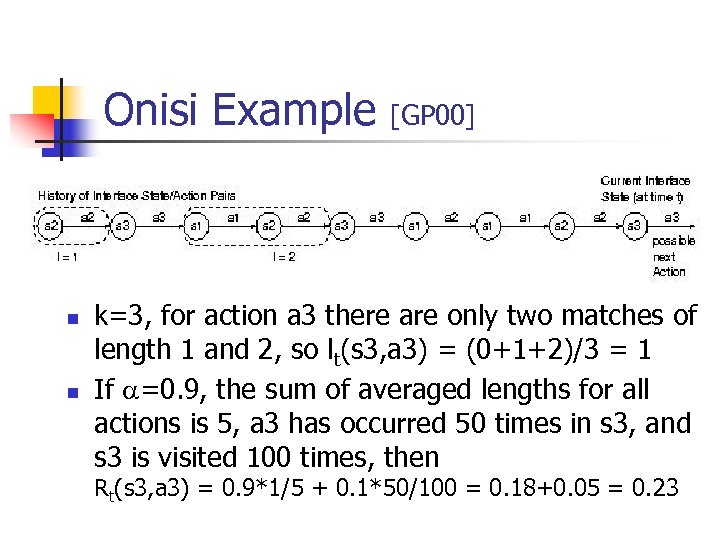 Onisi Example n n [GP 00] k=3, for action a 3 there are only