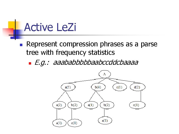 Active Le. Zi n Represent compression phrases as a parse tree with frequency statistics
