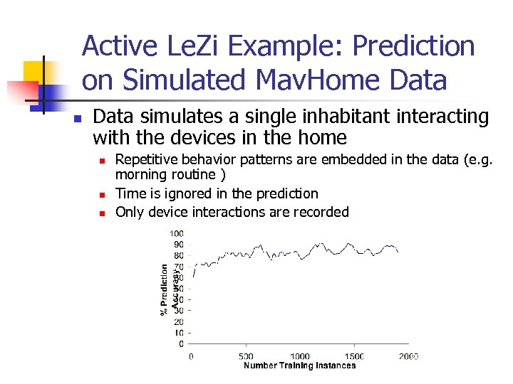 Active Le. Zi Example: Prediction on Simulated Mav. Home Data n Data simulates a