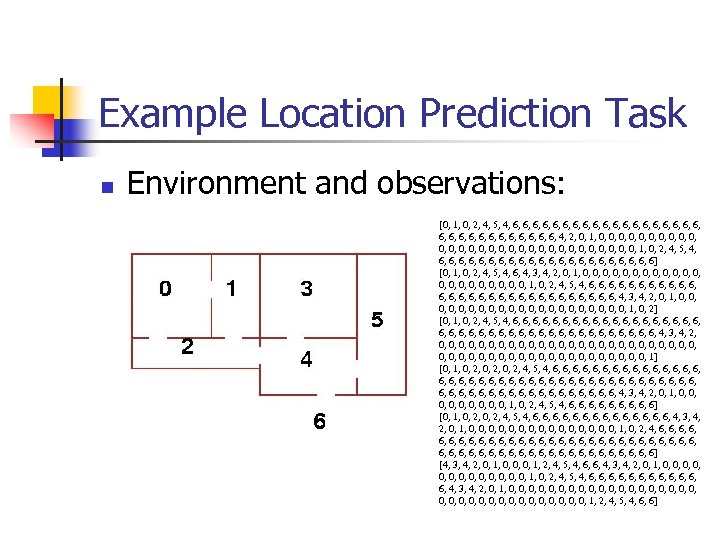 Example Location Prediction Task n Environment and observations: [0, 1, 0, 2, 4, 5,