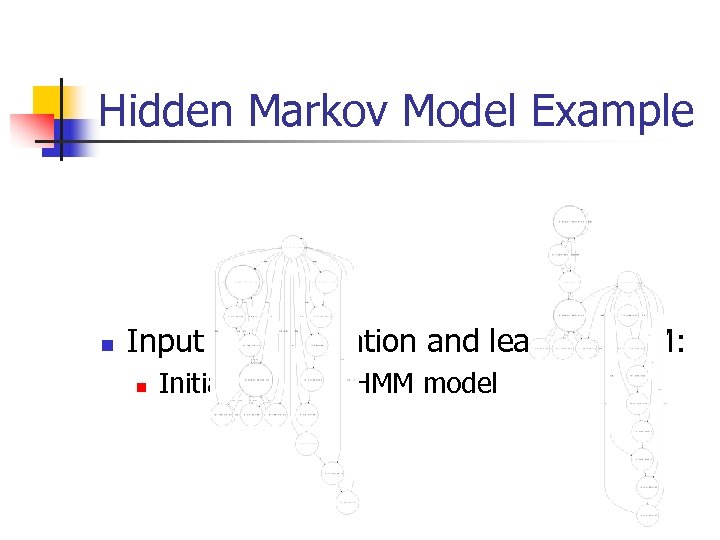 Hidden Markov Model Example n Input representation and learned HMM: n Initial and final