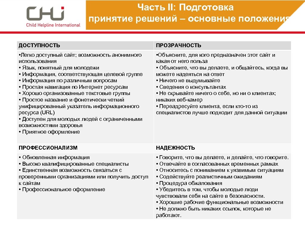 Часть II: Подготовка и принятие решений – основные положения ДОСТУПНОСТЬ ПРОЗРАЧНОСТЬ • Легко доступный