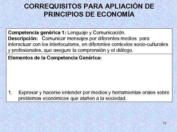 CORREQUISITOS PARA APLIACIÓN DE PRINCIPIOS DE ECONOMÍA Competencia genérica 1: Lenguaje y Comunicación. Descripción: