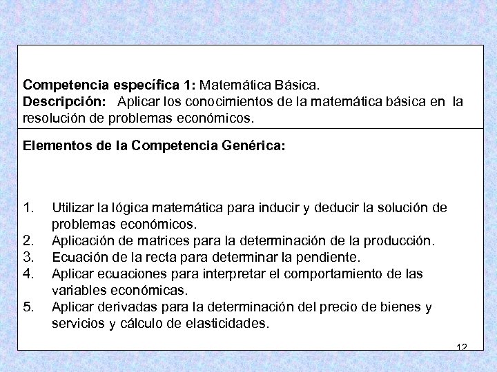 Competencia específica 1: Matemática Básica. Descripción: Aplicar los conocimientos de la matemática básica en