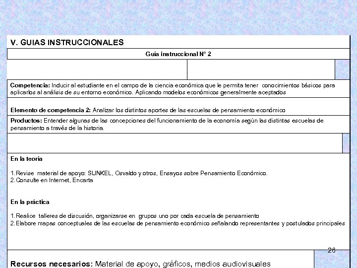 V. GUIAS INSTRUCCIONALES Guía instruccional N° 2 Competencia: Inducir al estudiante en el campo