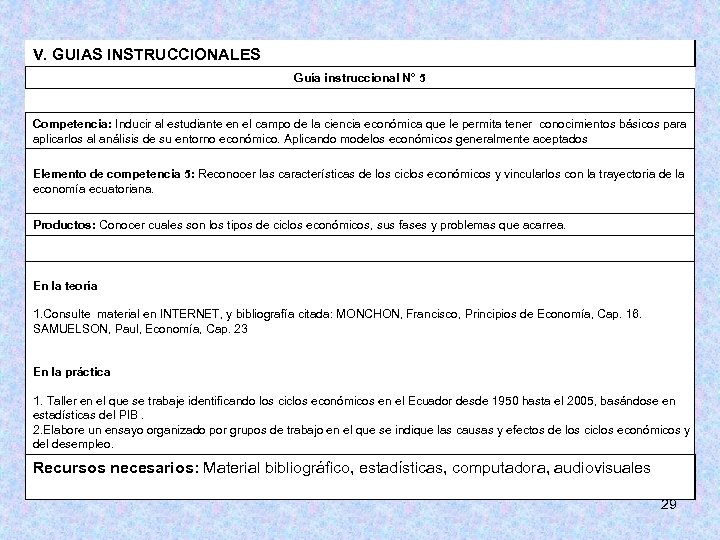 V. GUIAS INSTRUCCIONALES Guía instruccional N° 5 Competencia: Inducir al estudiante en el campo