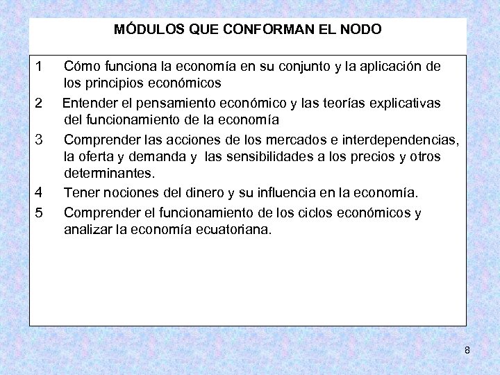 MÓDULOS QUE CONFORMAN EL NODO 1 Cómo funciona la economía en su conjunto y