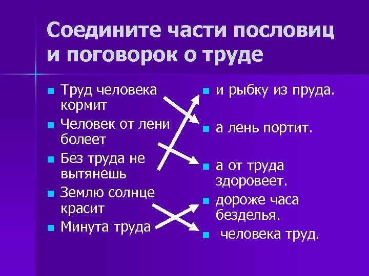 Соедините части пословиц и поговорок о труде n n n Труд человека кормит Человек