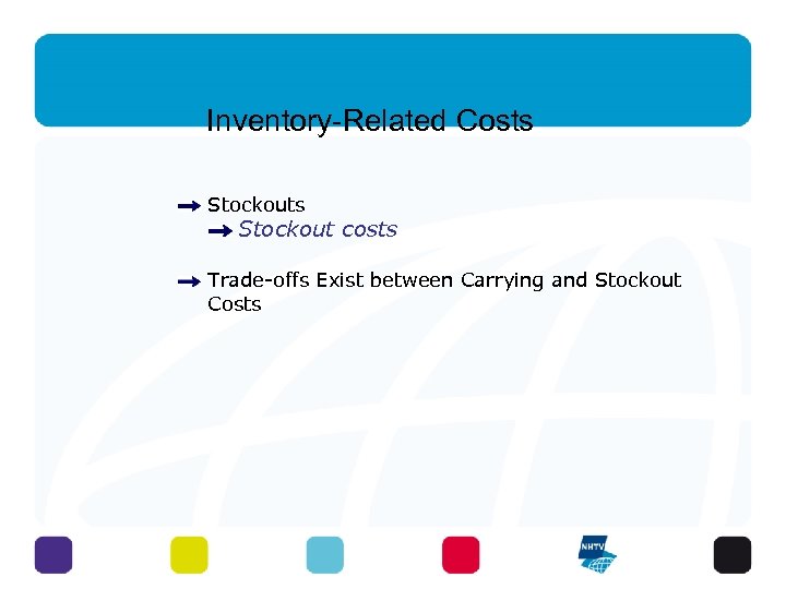 Inventory-Related Costs Stockout costs Trade-offs Exist between Carrying and Stockout Costs 16 - 3