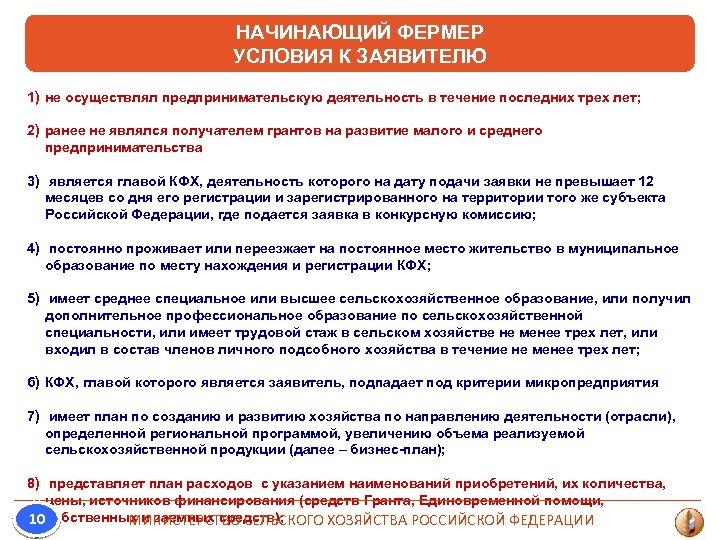 НАЧИНАЮЩИЙ ФЕРМЕР УСЛОВИЯ К ЗАЯВИТЕЛЮ 1) не осуществлял предпринимательскую деятельность в течение последних трех