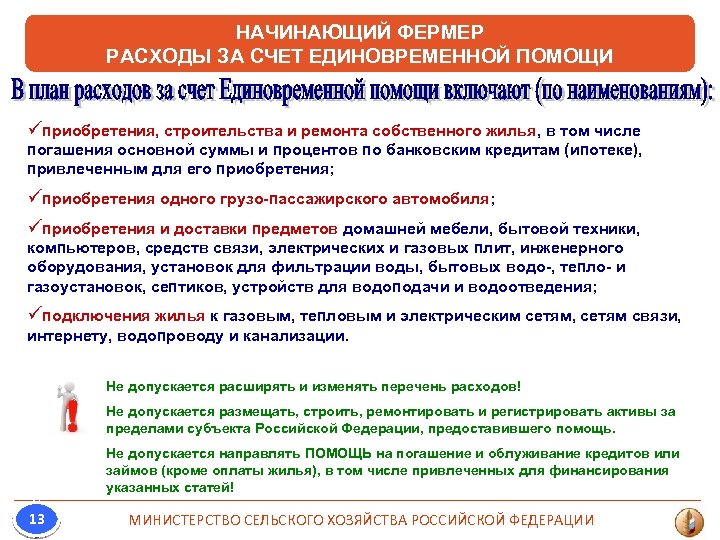 НАЧИНАЮЩИЙ ФЕРМЕР РАСХОДЫ ЗА СЧЕТ ЕДИНОВРЕМЕННОЙ ПОМОЩИ üприобретения, строительства и ремонта собственного жилья, в