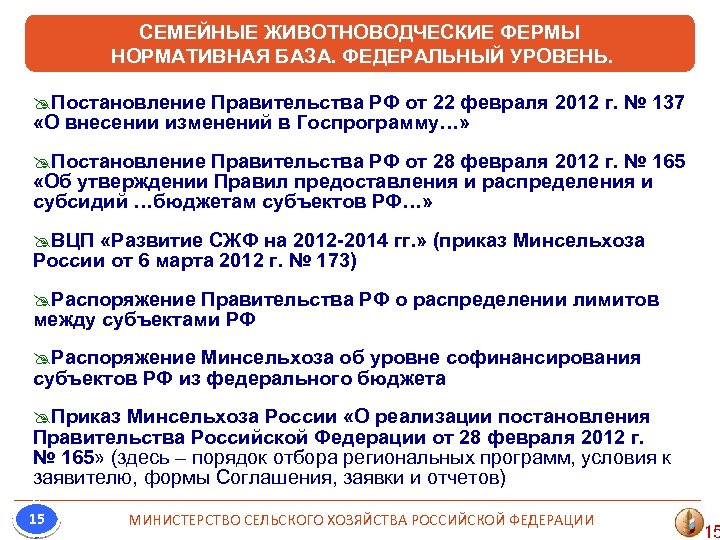 СЕМЕЙНЫЕ ЖИВОТНОВОДЧЕСКИЕ ФЕРМЫ НОРМАТИВНАЯ БАЗА. ФЕДЕРАЛЬНЫЙ УРОВЕНЬ. @Постановление Правительства РФ от 22 февраля 2012