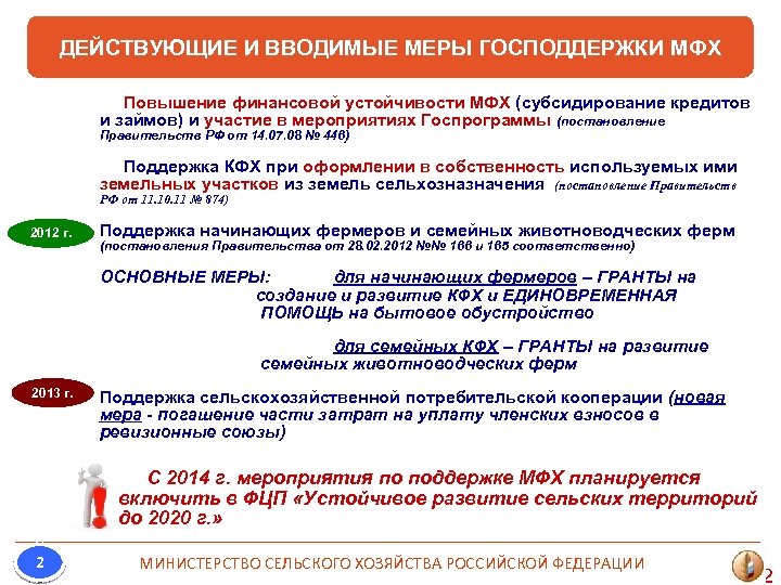 Ввести меры