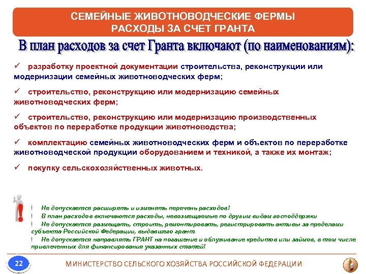 СЕМЕЙНЫЕ ЖИВОТНОВОДЧЕСКИЕ ФЕРМЫ РАСХОДЫ ЗА СЧЕТ ГРАНТА ü разработку проектной документации строительства, реконструкции или