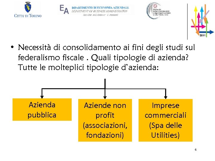 SEZIONE RAGIONERIA- G. FERRERO • Necessità di consolidamento ai fini degli studi sul federalismo