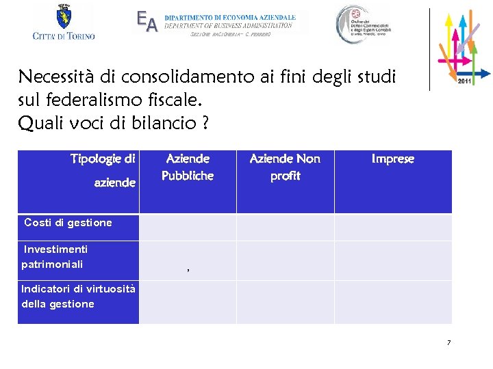 SEZIONE RAGIONERIA- G. FERRERO Necessità di consolidamento ai fini degli studi sul federalismo fiscale.