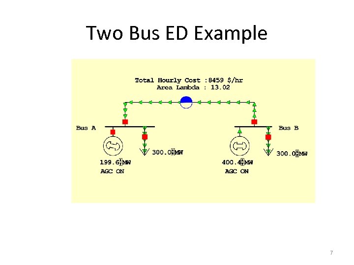Two Bus ED Example 7 