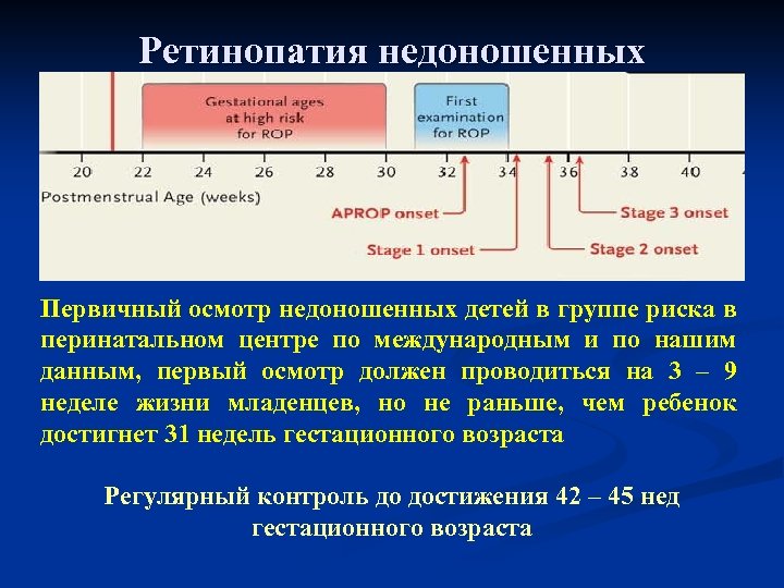 Ретинопатия недоношенных Первичный осмотр недоношенных детей в группе риска в перинатальном центре по международным