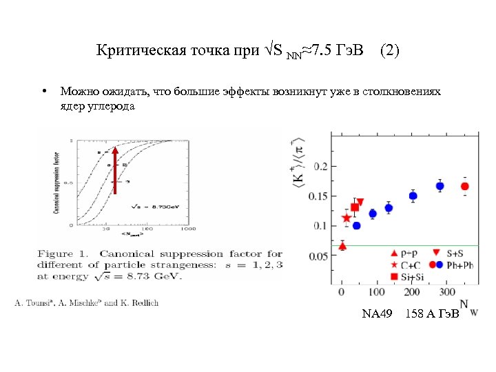 Критическая точка при √S NN≈7. 5 Гэ. В • (2) Можно ожидать, что большие