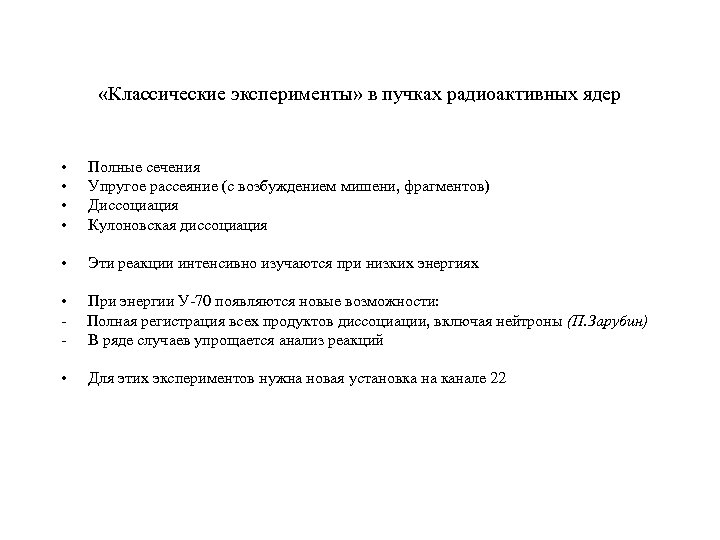  «Классические эксперименты» в пучках радиоактивных ядер • • Полные сечения Упругое рассеяние (с