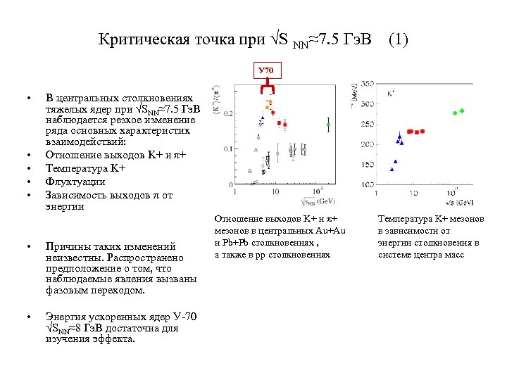 Критическая точка при √S NN≈7. 5 Гэ. В (1) У 70 • • •