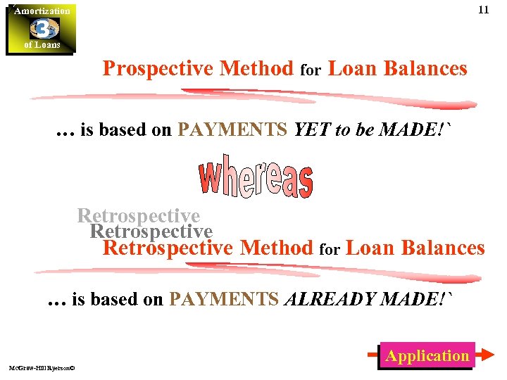 11 Amortization 3 of Loans Prospective Method for Loan Balances … is based on