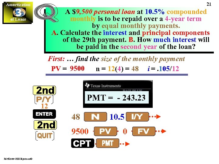 21 Amortization 3 of Loans A $9, 500 personal loan at 10. 5% compounded