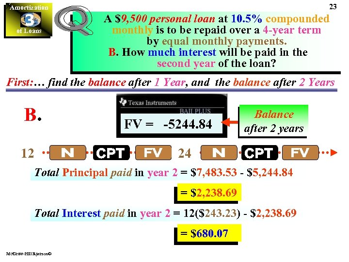 23 Amortization 3 of Loans A $9, 500 personal loan at 10. 5% compounded