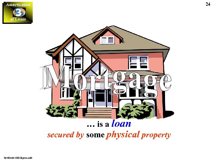 24 Amortization 3 of Loans … is a loan secured by some physical property