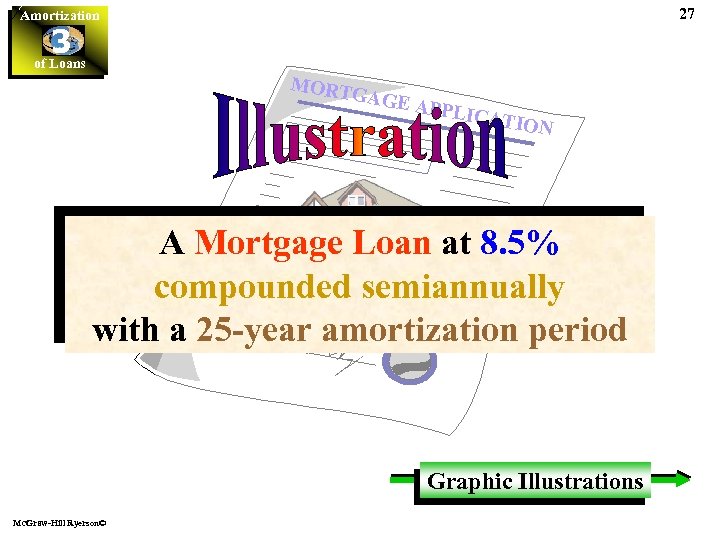 27 Amortization 3 of Loans MORT GAGE APPLI CATIO N A Mortgage Loan at