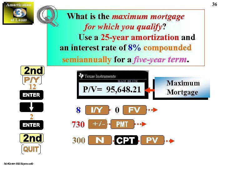 36 Amortization 3 of Loans What is the maximum mortgage for which you qualify?