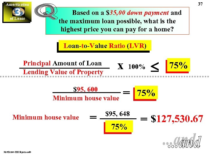 37 Amortization 3 of Loans Based on a $35, 00 down payment and the