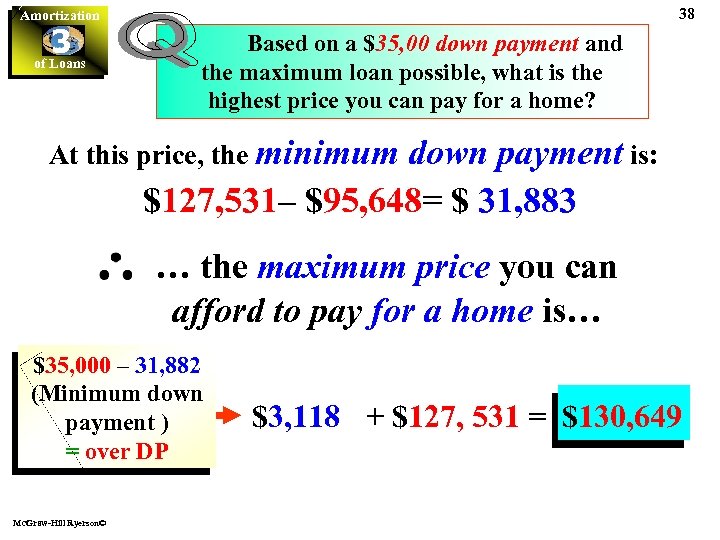 38 Amortization 3 of Loans Based on a $35, 00 down payment and the