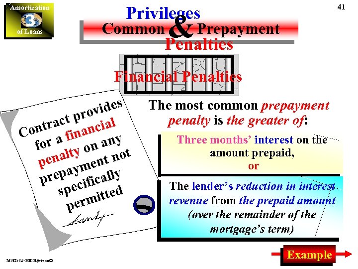 Amortization 3 of Loans 41 Privileges & Prepayment Penalties Common Financial Penalties s vide