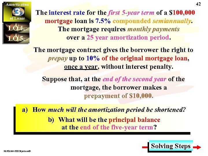 42 Amortization 3 of Loans LO 4. LO 5. The interest rate for the