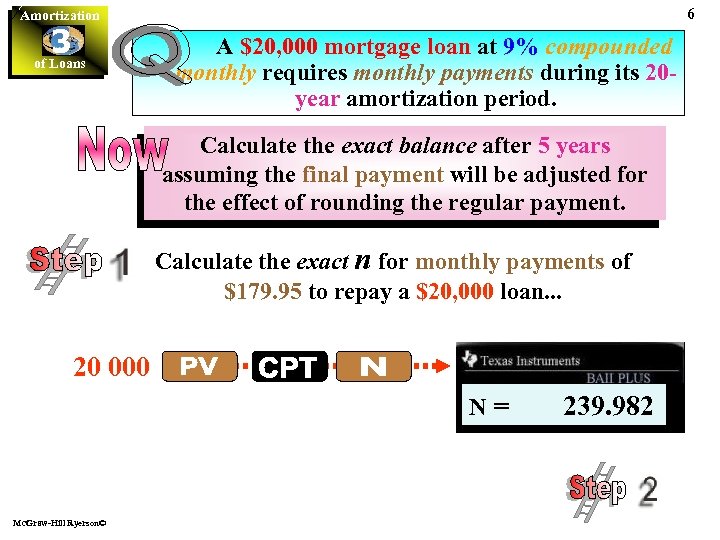 6 Amortization 3 of Loans A $20, 000 mortgage loan at 9% compounded monthly