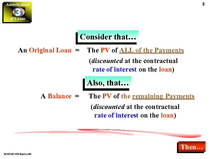 8 Amortization 3 of Loans Consider that… An Original Loan = The PV of