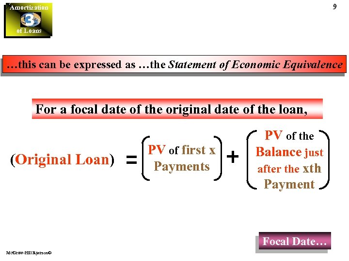 9 Amortization 3 of Loans …this can be expressed as …the Statement of Economic