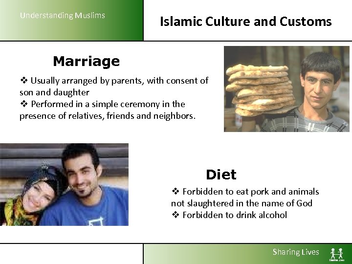 Understanding Muslims Islamic Culture and Customs Marriage v Usually arranged by parents, with consent